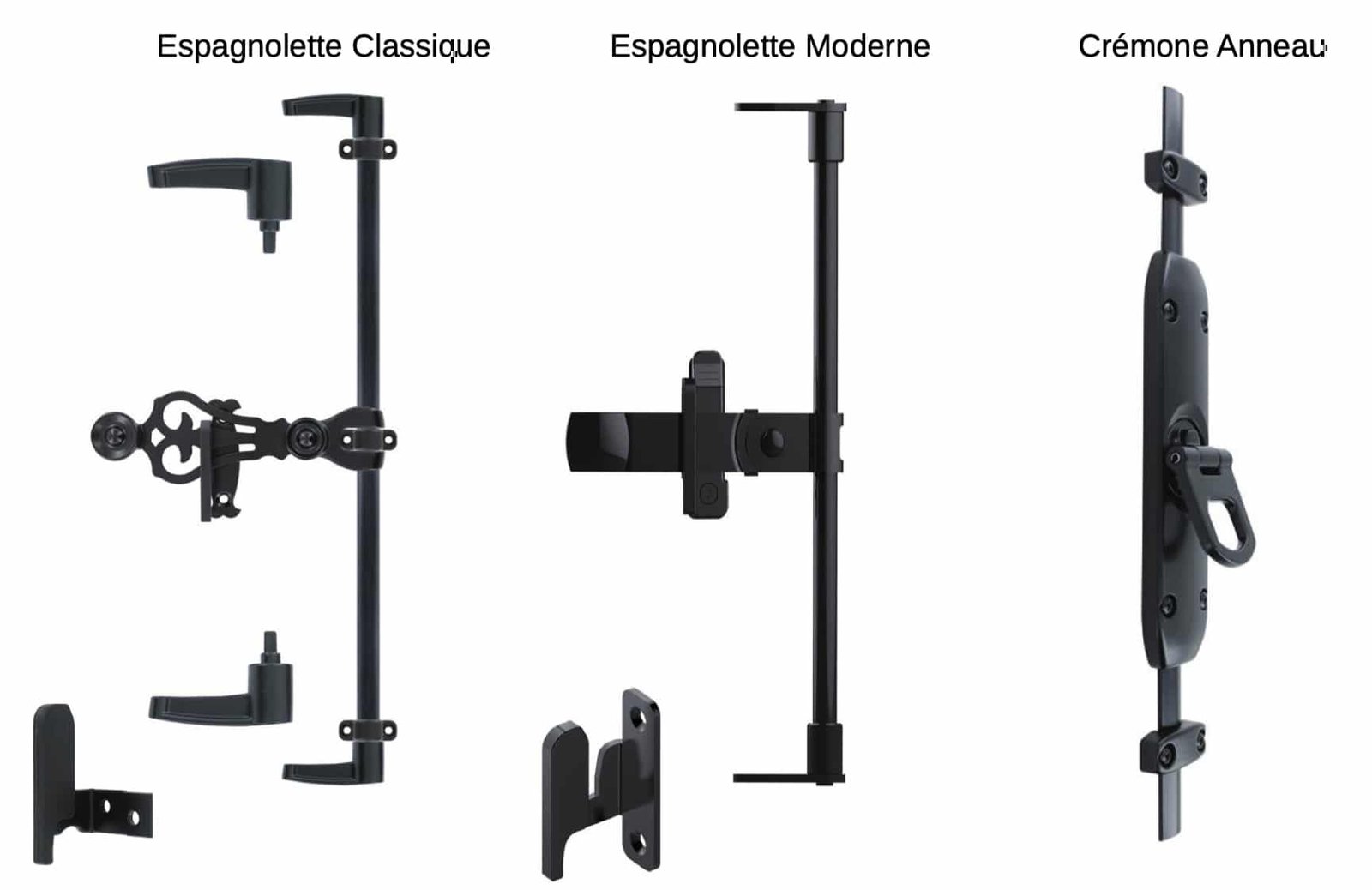 Espagnolette et crémone