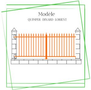 Clôture QUIMPER – DINARD – LORIENT